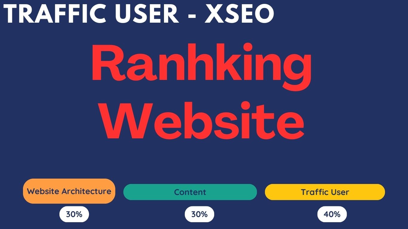 Hướng dẫn tối ưu traffic user cho website