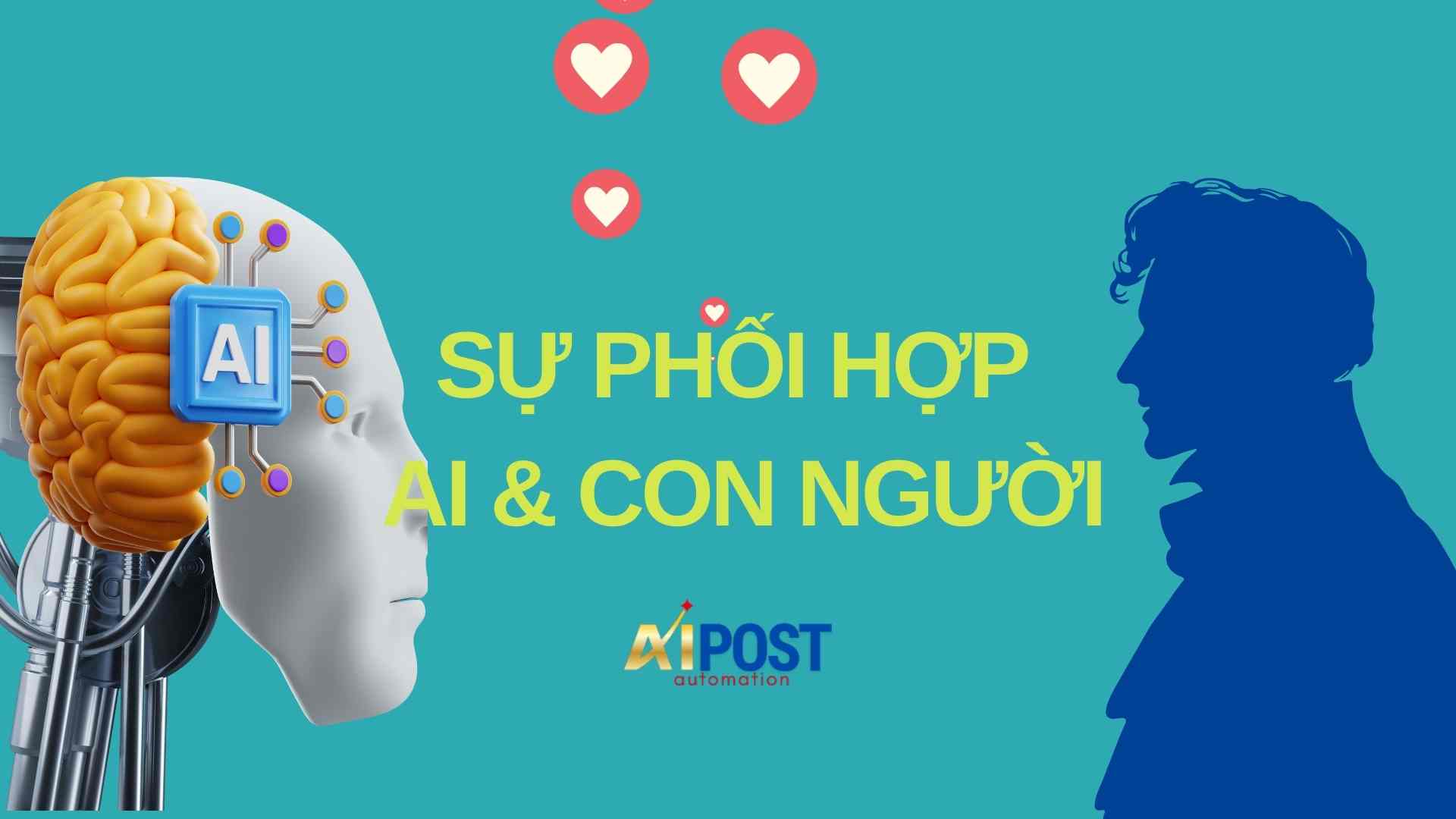 Kết quả hợp nhất phần mềm tự động hóa nội dung với chiến lược nội dung thủ công